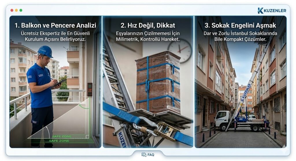 İstanbul Asansörlü Nakliyat - Kuzenler Nakliyat